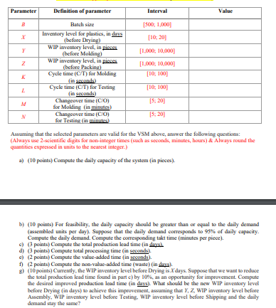 2 (40 points) The following Value Stream Map