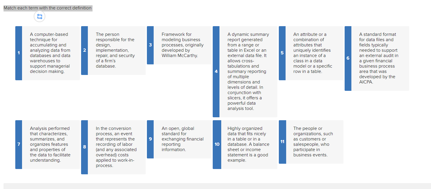 Match each term with the correct definition 3 2 A
