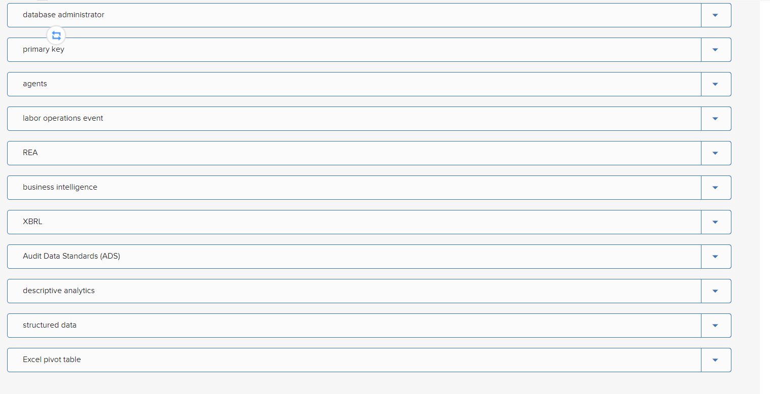 Match each term with the correct definition 3 2 A