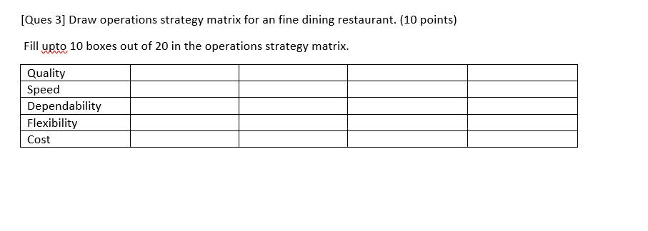 [Ques 3] Draw operations strategy matrix for an