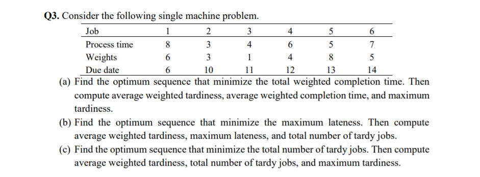 12 Q3. Consider the following single machine