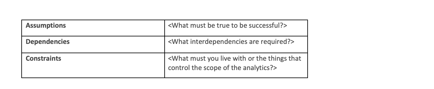 Case Study: HR Analytics An organization was