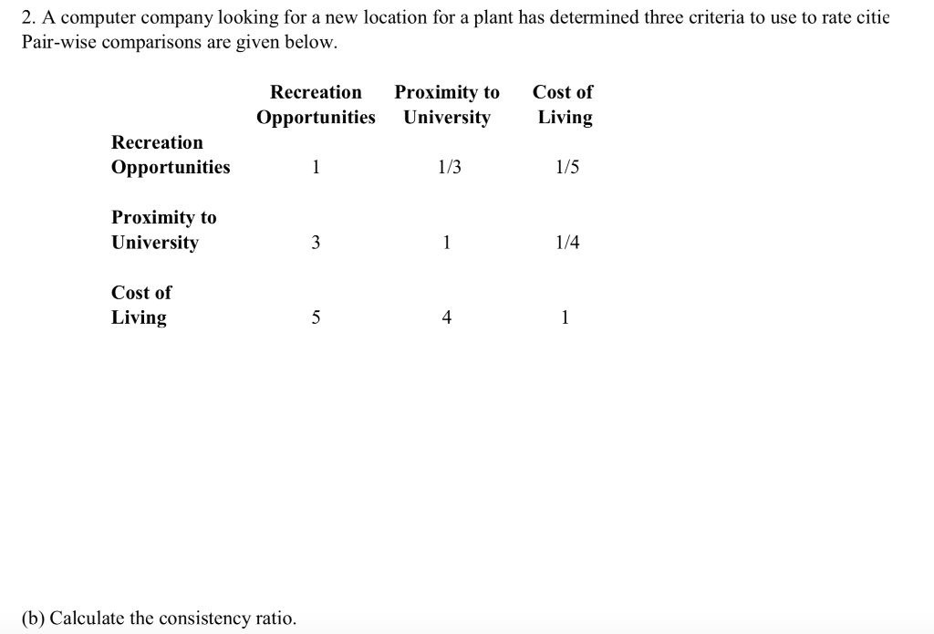 Please show all work and formulas 2. A computer