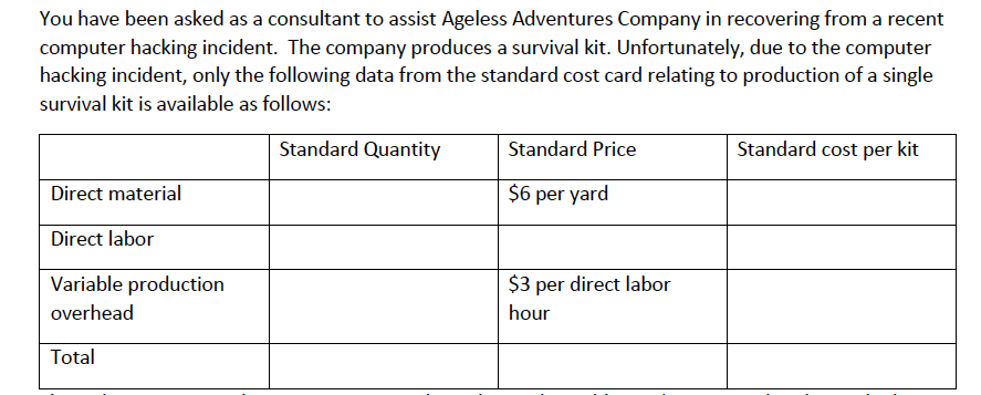 Please show all work using Excel You have been