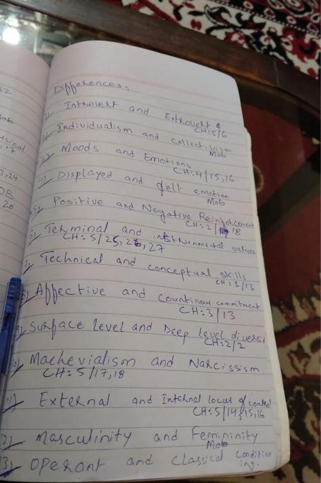 write differences between them on three points