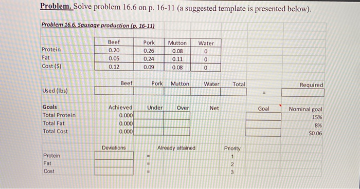 Use a goal programming model to determine the