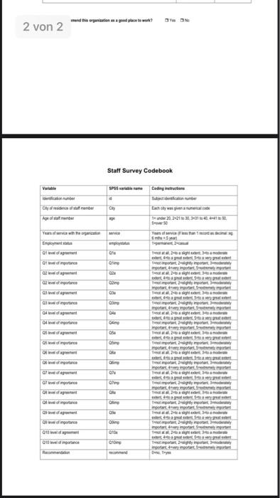 Data file: staffsurvey.sav Generate appropriate