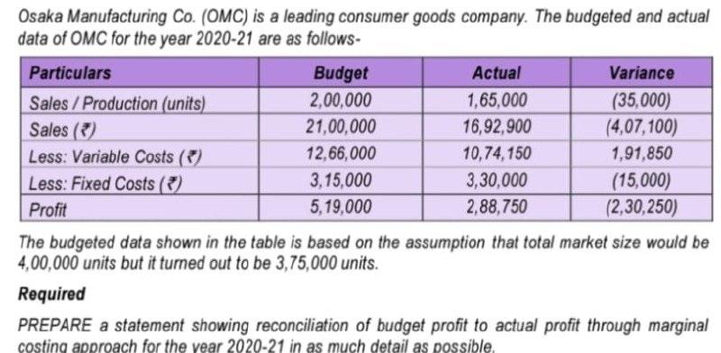 answer only if 100% sure otherwise i will