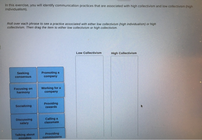 please sort into high or low collectivism SORT: