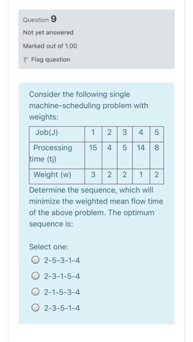 JUST NEED OPTION no need explain NO need for