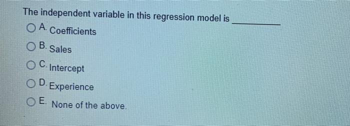 The independent variable in this regression model