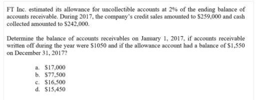 FT Inc. estimated its allowance for uncollectible