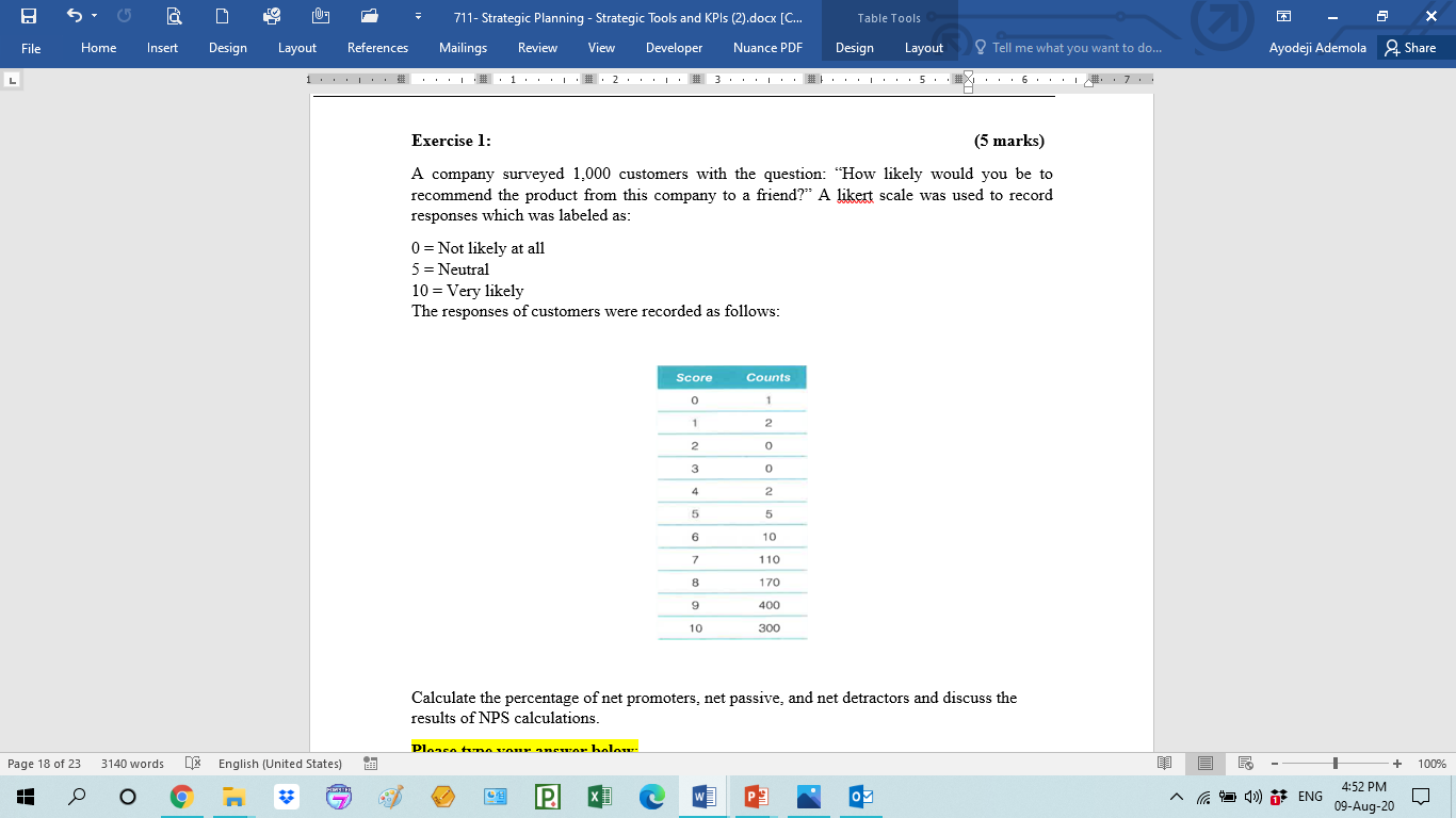 Exercise 2: Discuss the interrelationship between