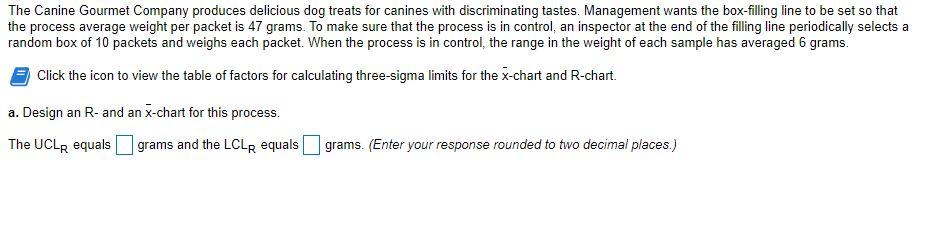 The Canine Gourmet Company produces delicious dog