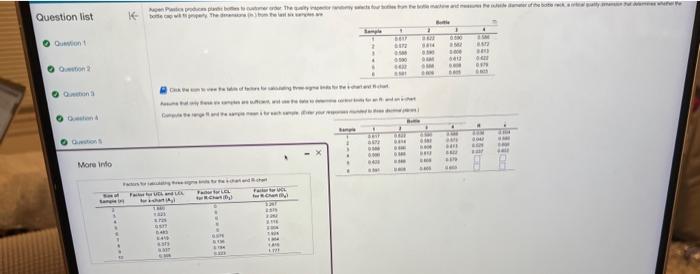 Question 1 (6) quinationt Question 1 (6)