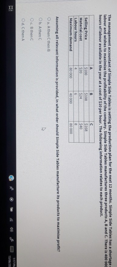The management accountant of Simple Side Tables