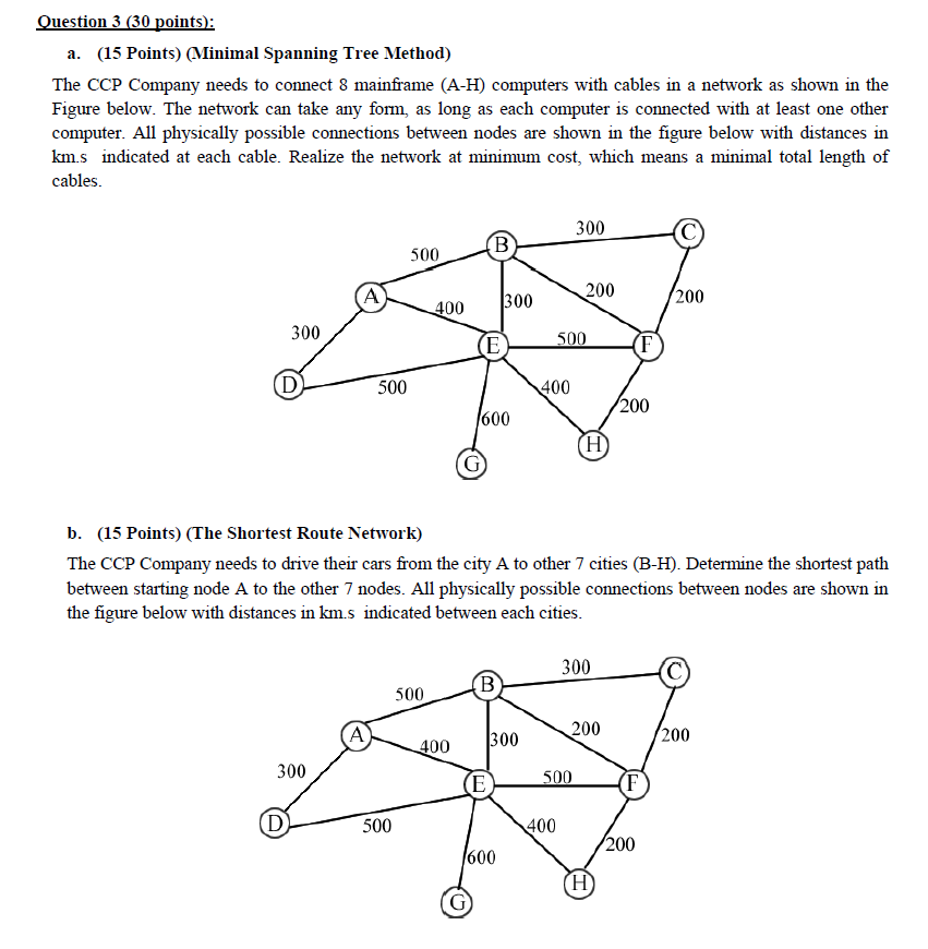 Question 3 (30 points): a. (15 Points) (Minimal