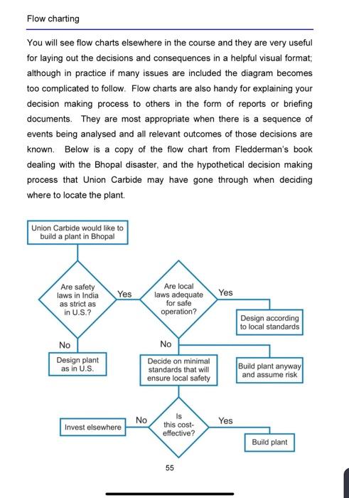 6. search Bhopal gas tragedy Review the Bhopal