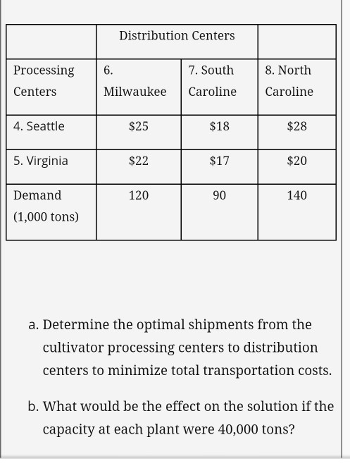 ***PLEASE ANSWER PROBLEM IN EXCEL FORMAT AND