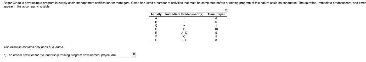 C) The project length for the leadership training