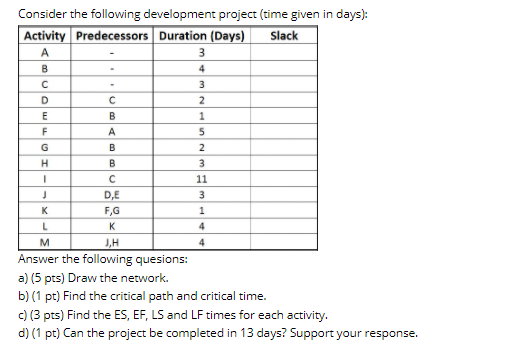B A 5 B 2 3 Consider the following development