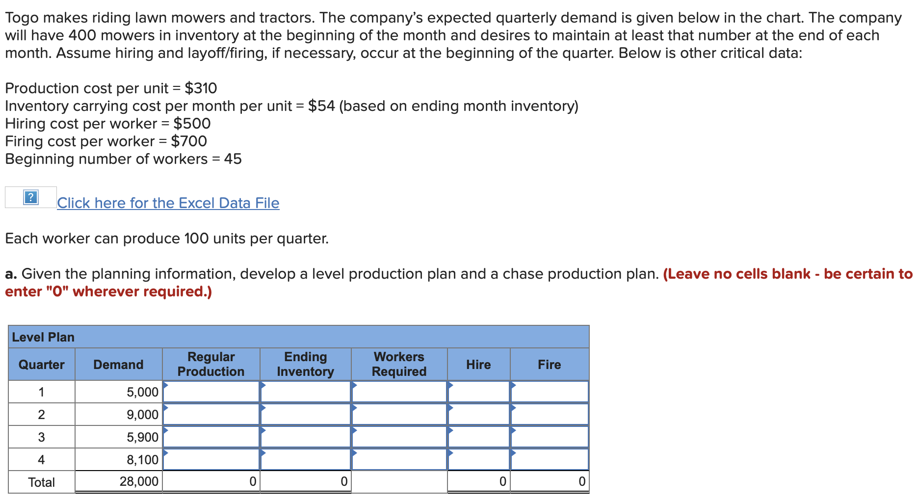 Please complete the tables and use the same