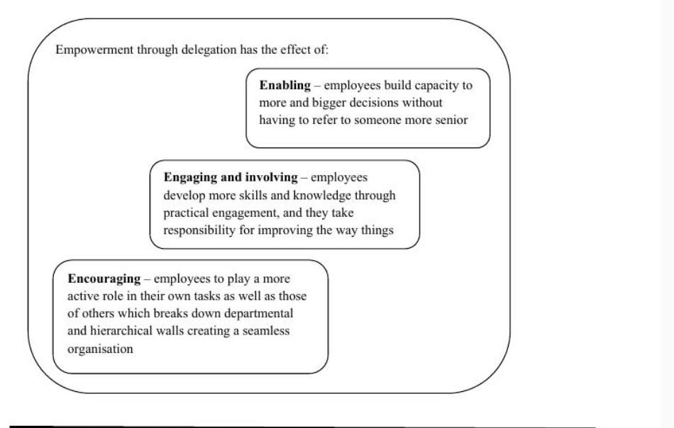 SECTION C [25 MARKS] Read the following extract