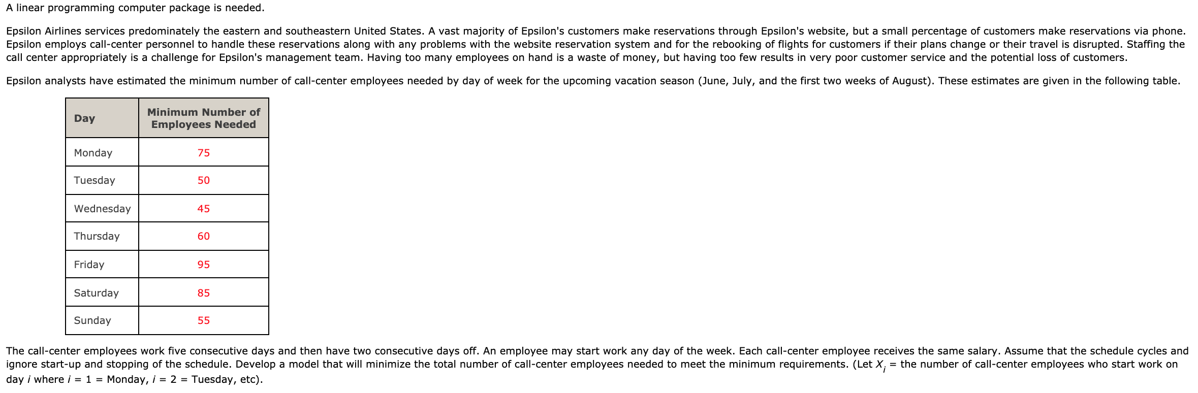 A linear programming computer package is needed.