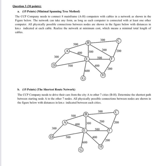 Question 3 (30 points): a. (15 Points) (Minimal