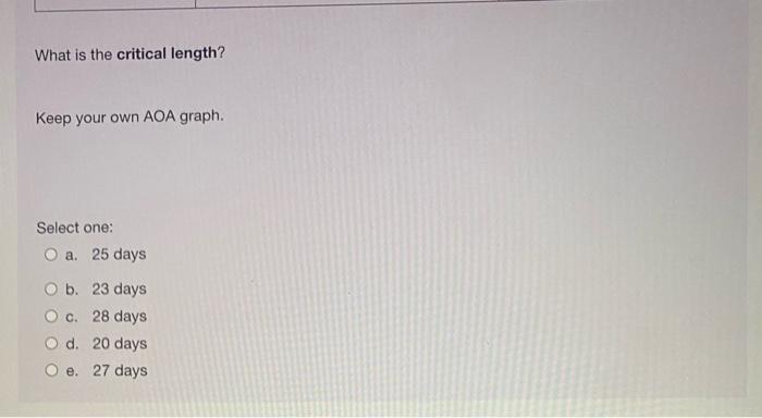 Given the following small project for an AOA