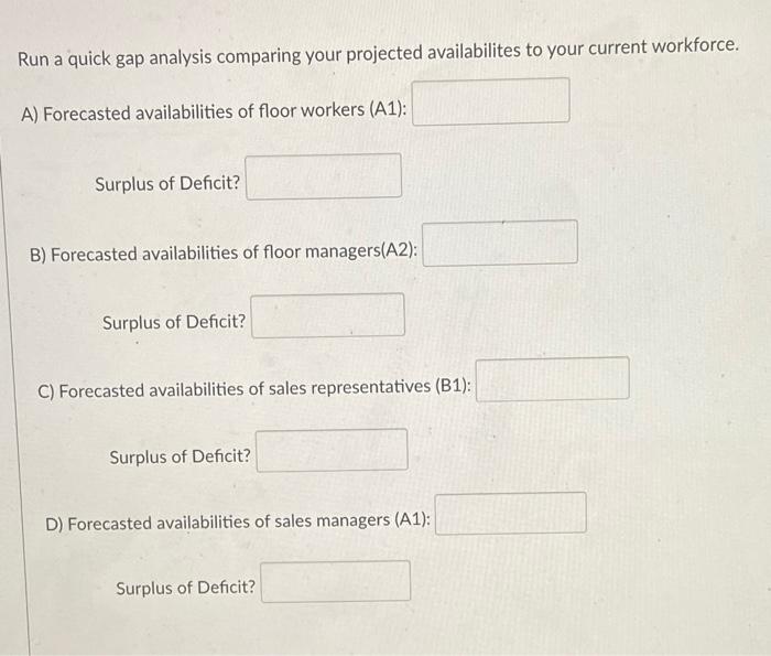 Run a quick gap analysis comparing your projected