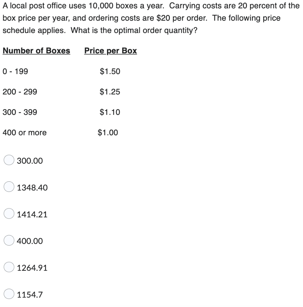 A local post office uses 10,000 boxes a year.