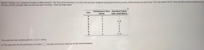 Pune, prodatype The charged women provide