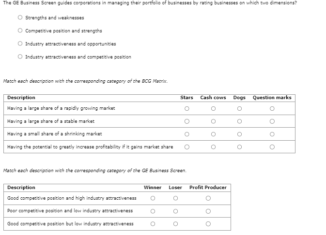 The GE Business Screen guides corporations in