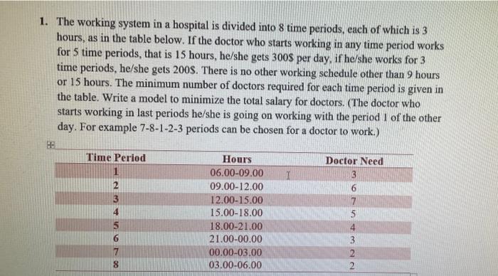 lp model pleas 1. The working system in a