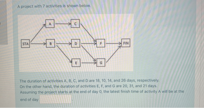 A project with 7 activities is shown below. + STA