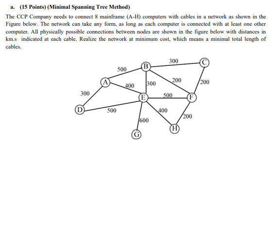 a. (15 Points) (Minimal Spanning Tree Method) The