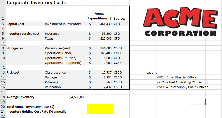 Need help finding out how to find the two