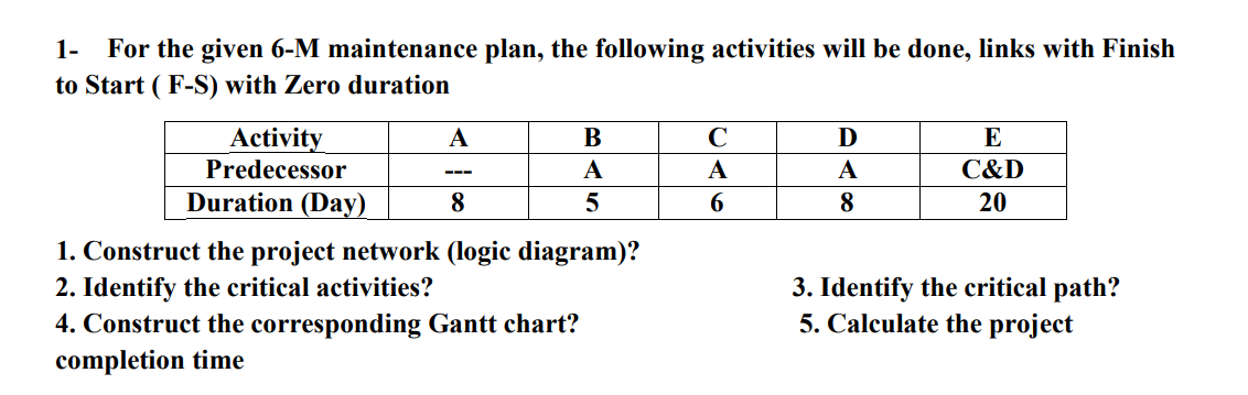 D 1. For the given 6-M maintenance plan, the