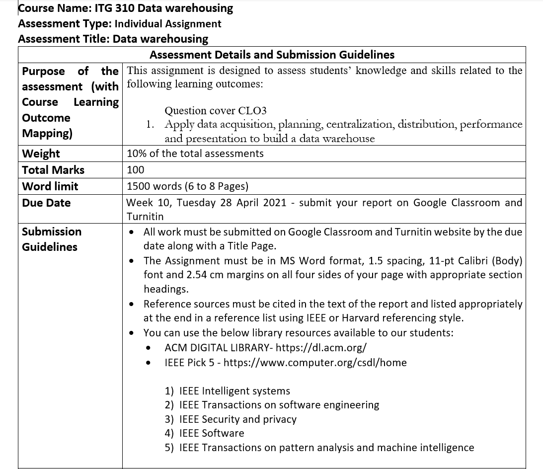 Course Name: ITG 310 Data warehousing Assessment