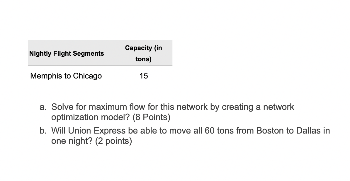 show spreadsheet and formula 3. Union Express has