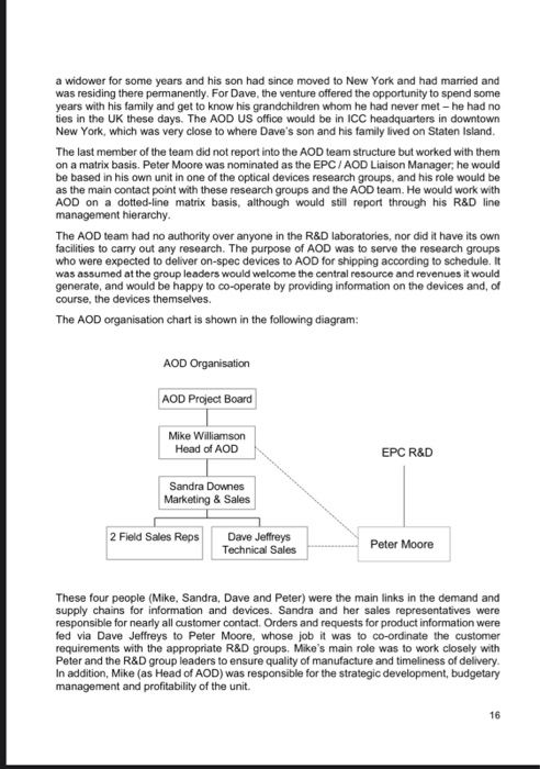 Why the project went wrong? Appendix 2: Case