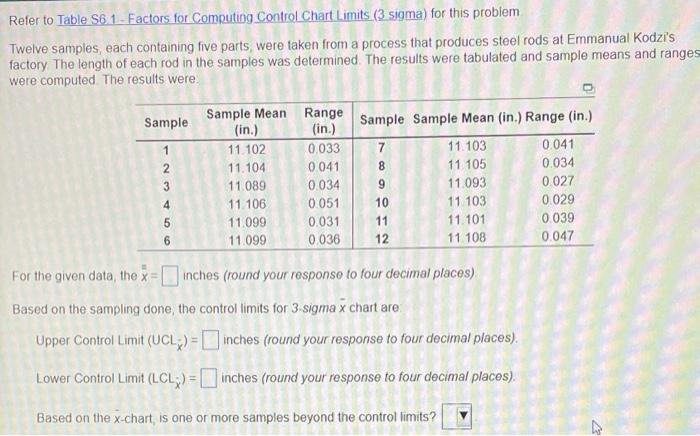 please solve all completely Refer to Table S6 1 -