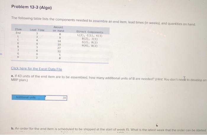 Problem 13-3 (Algo) The following table lists the