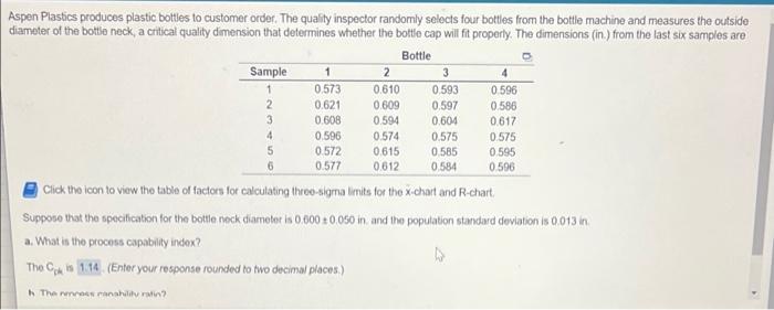 Need the process capacity ratio 1 4 1 2 4 Aspen