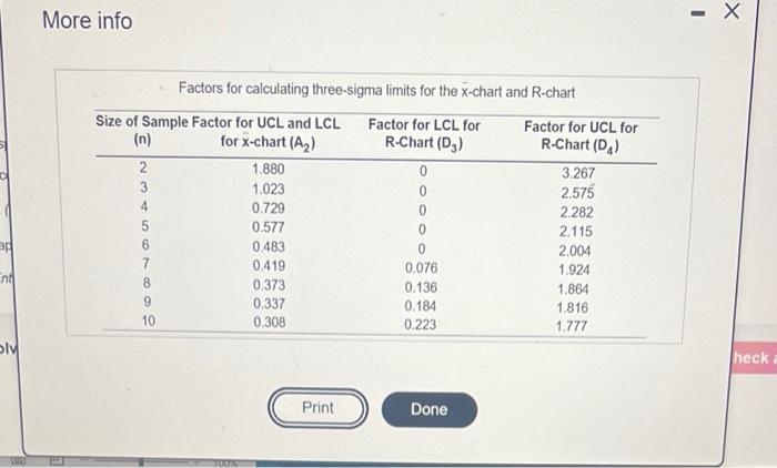 Need the process capacity ratio 1 4 1 2 4 Aspen