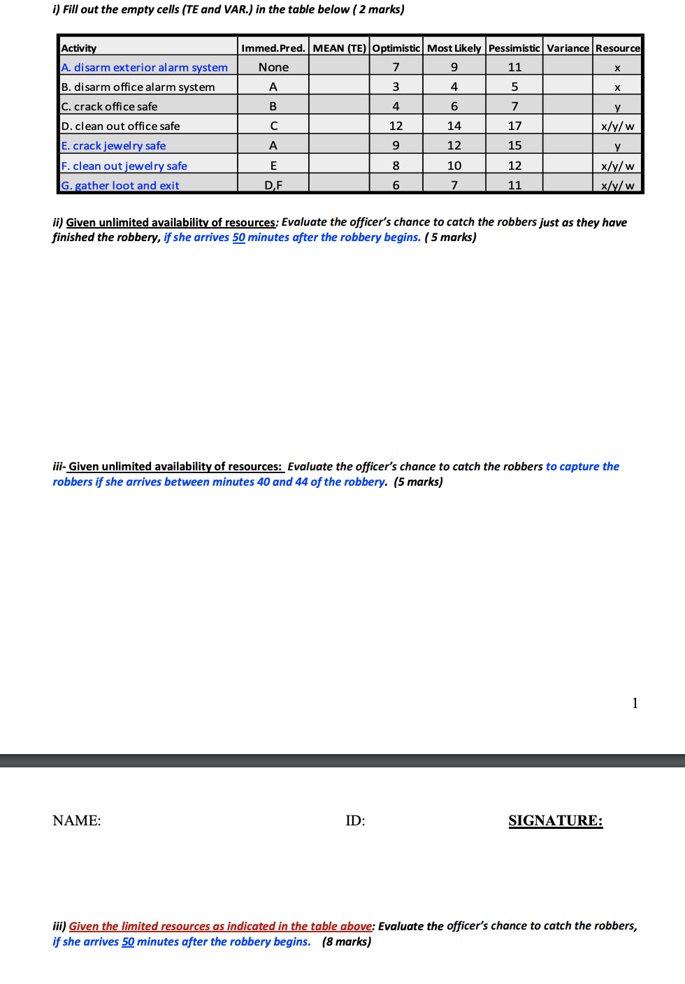 QUESTION 4 only i) Fill out the empty cells (TE