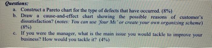 Memory Coffee has been getting many complaints