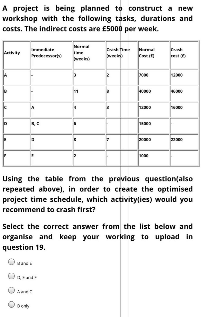 Kindly solve this one using the table mentioned