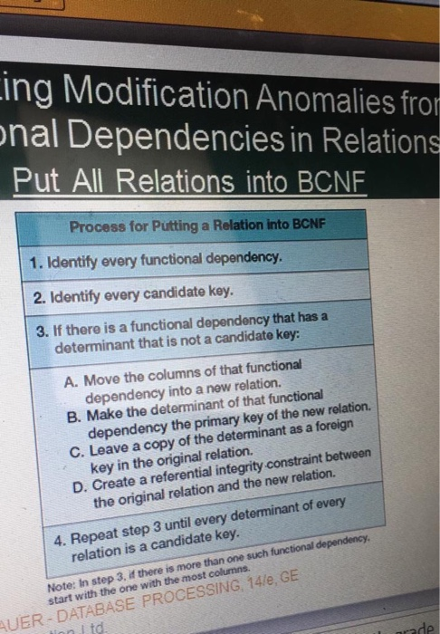 this is the database course and this is the